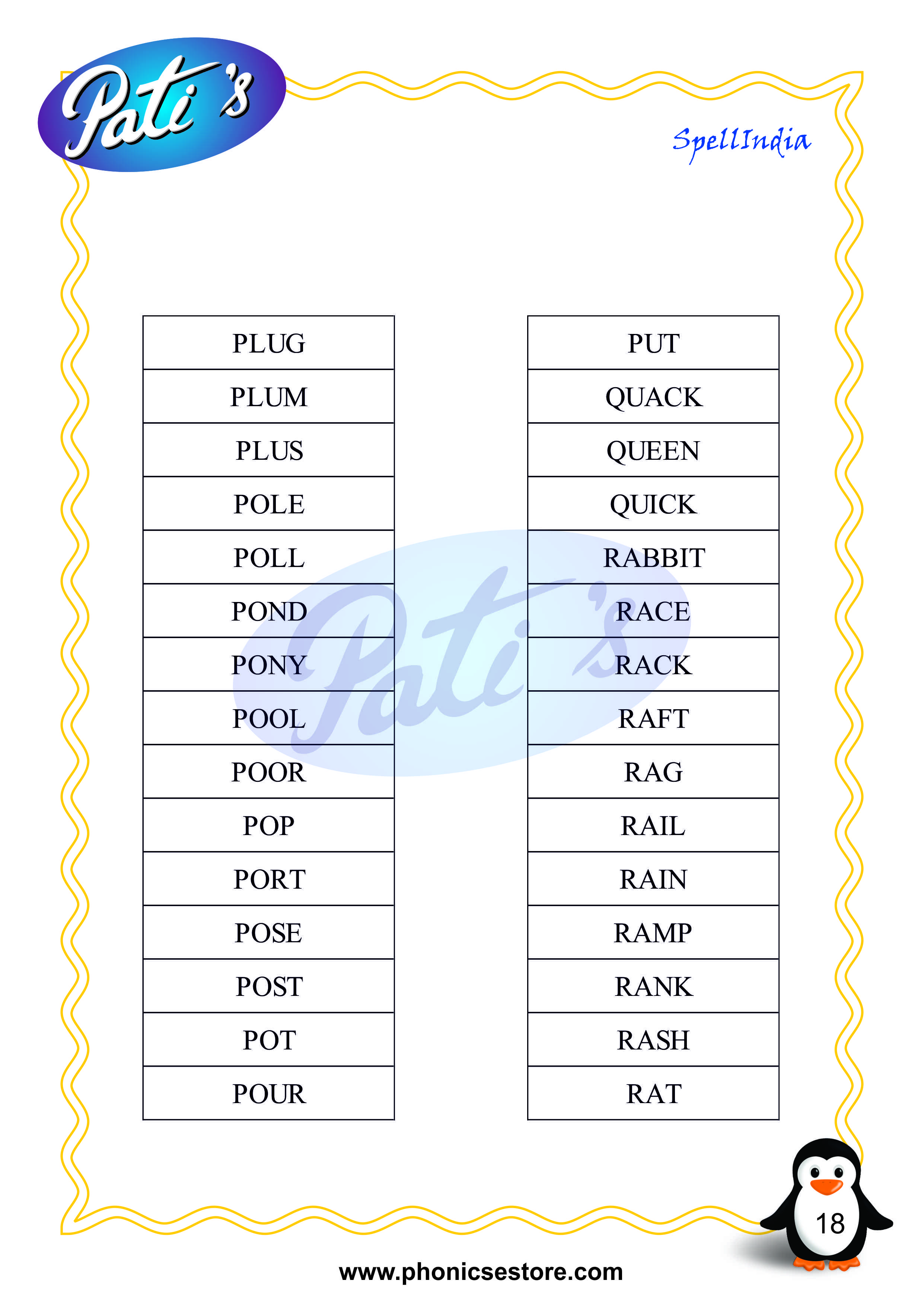 Pati Spelling Bee word list senior kg